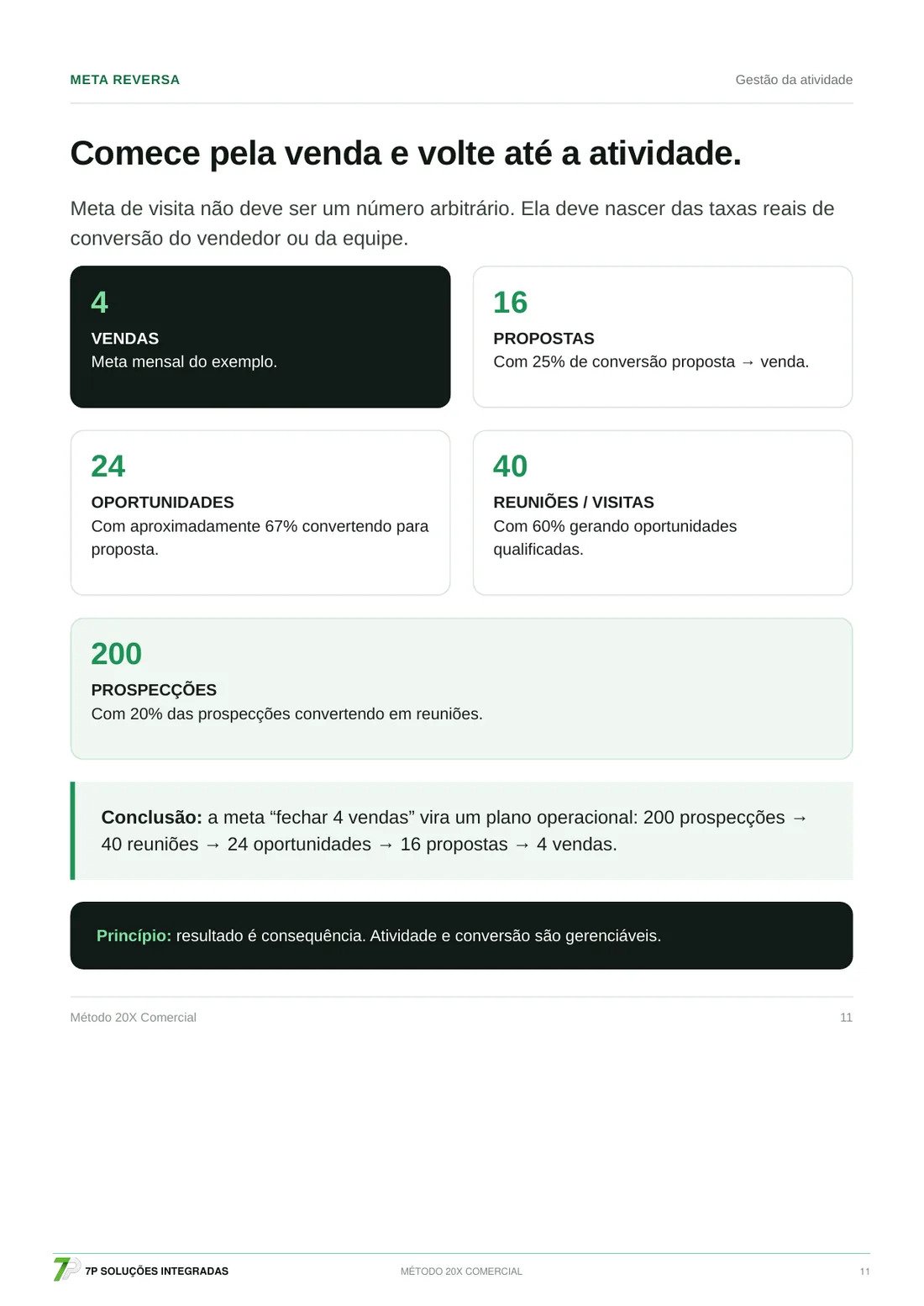 Página Meta Reversa