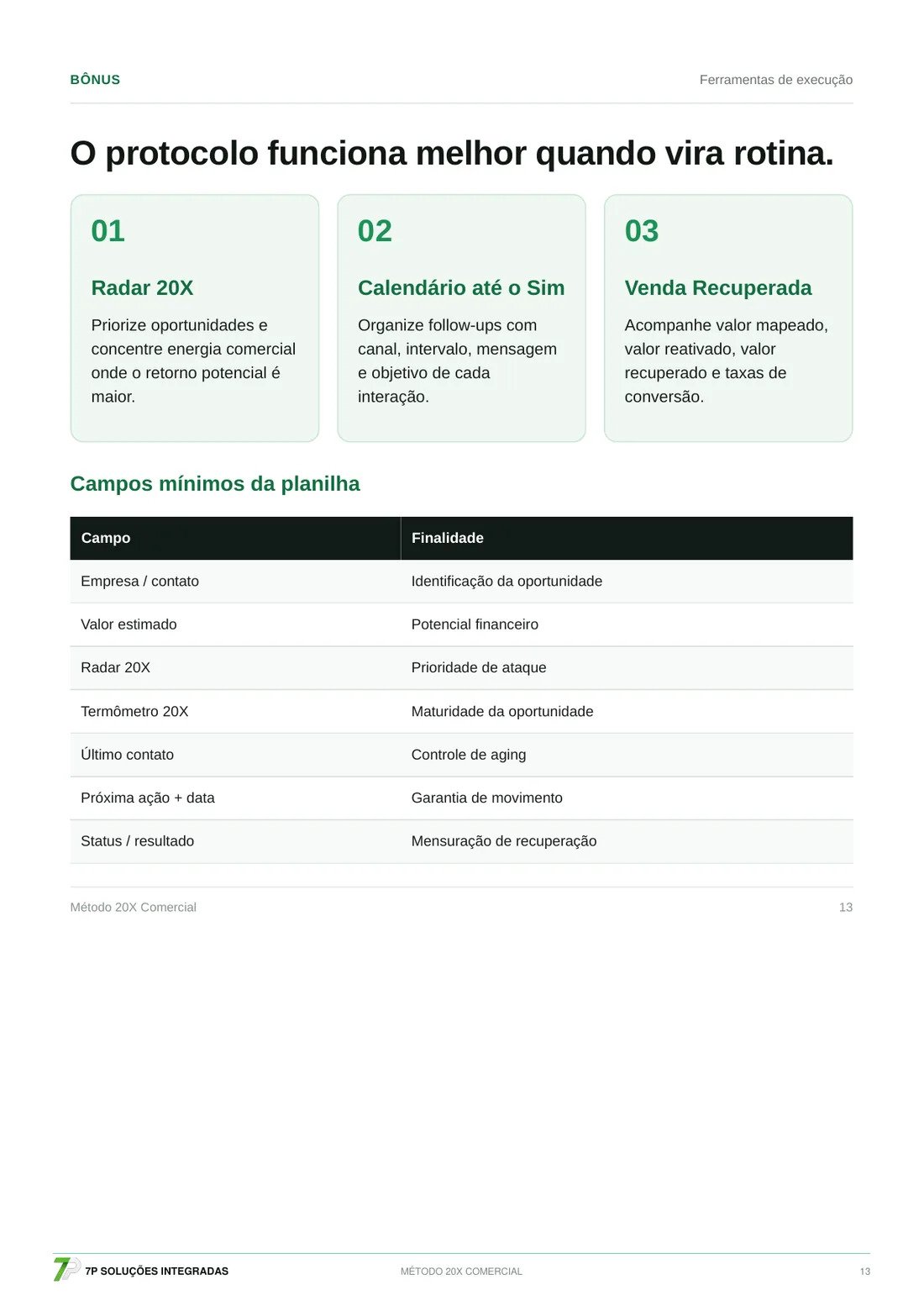 Página dos bônus