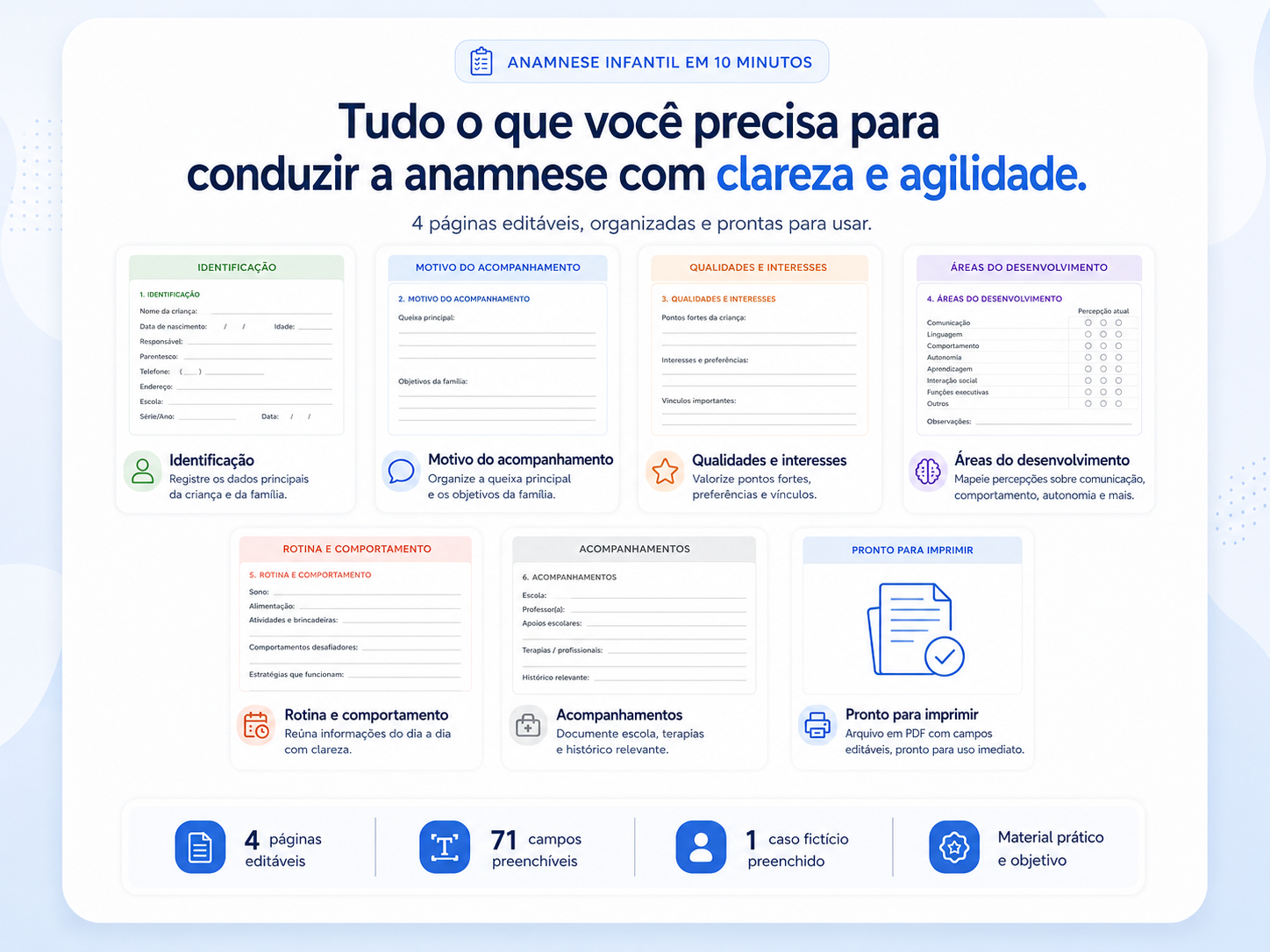 Visão geral das páginas da Anamnese Infantil em 10 Minutos