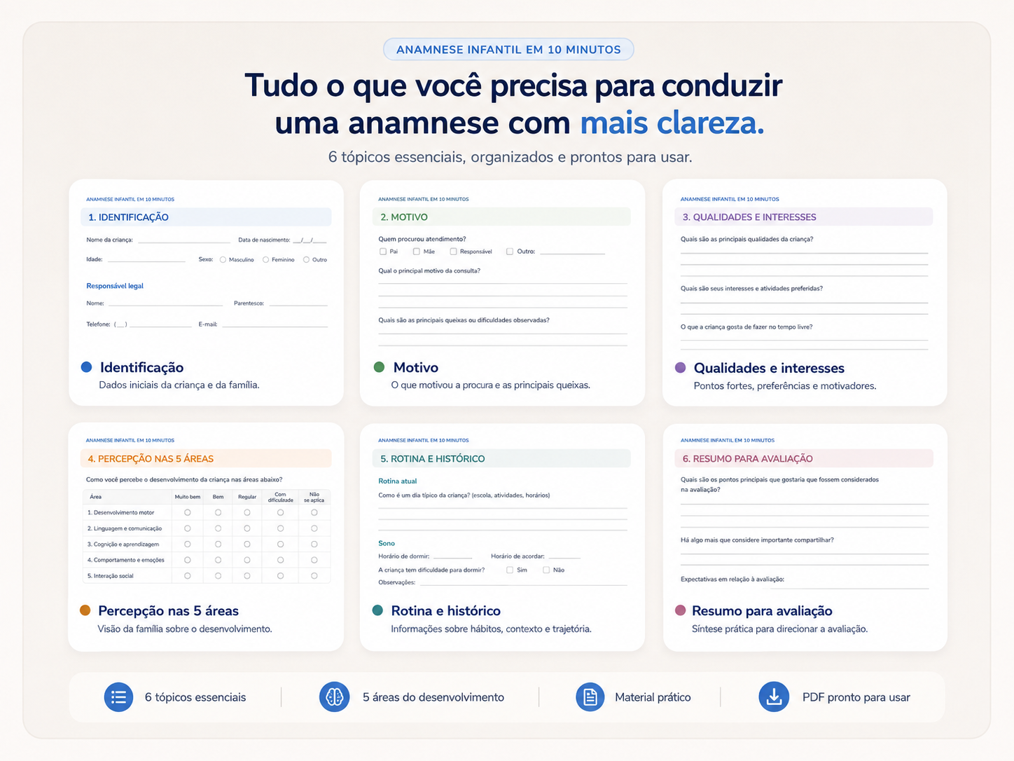 Páginas da Anamnese Infantil em 10 Minutos