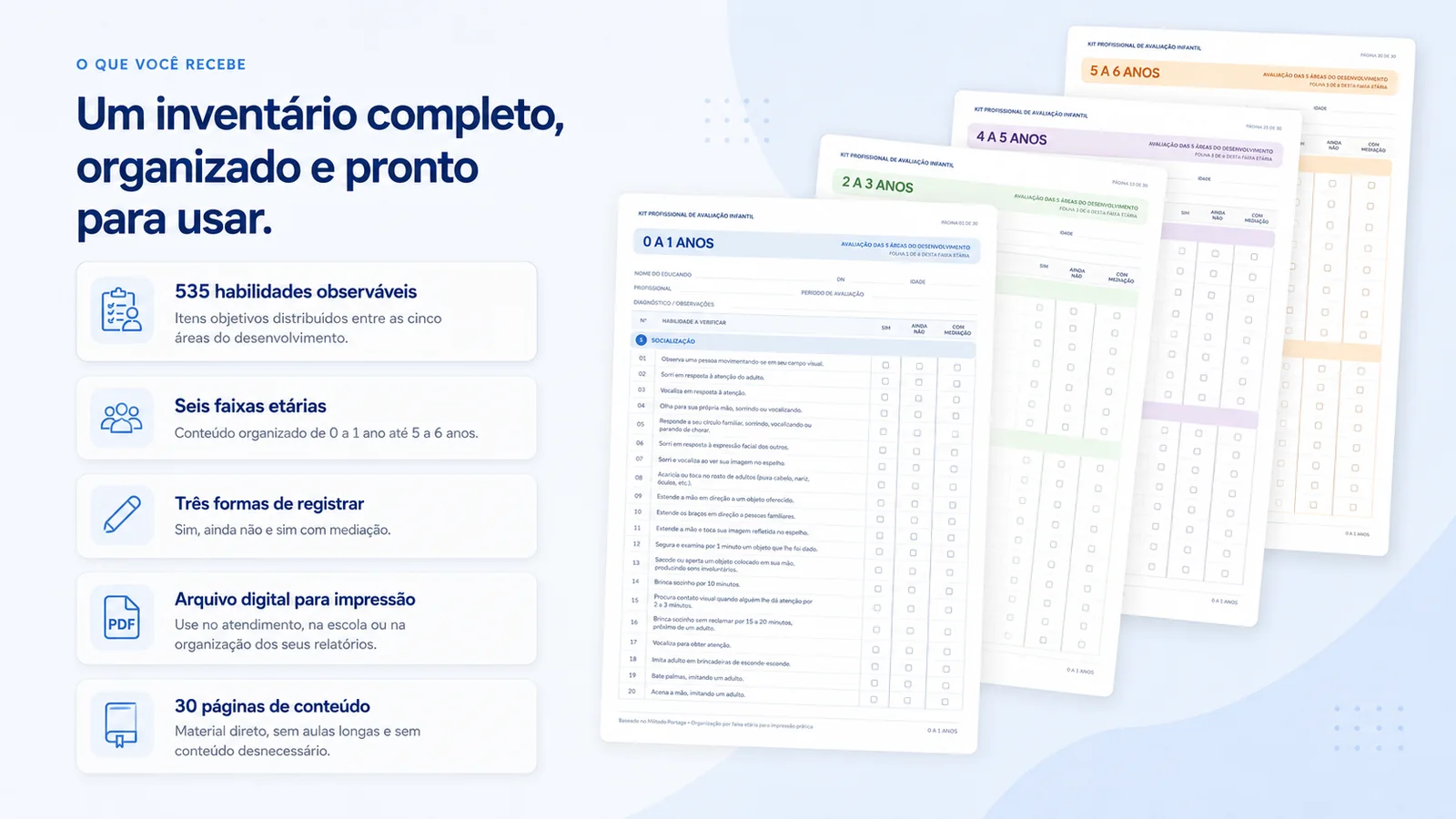 Mockup do inventário com páginas de diferentes faixas etárias